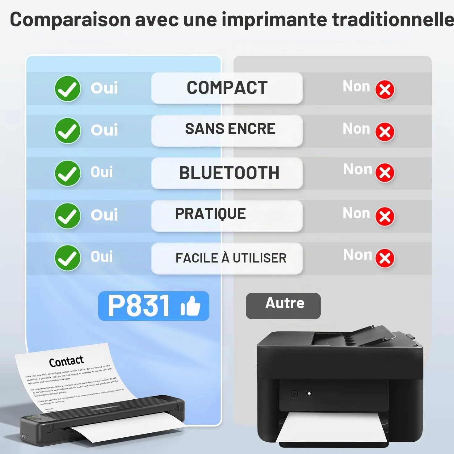Phomemo P831 Imprimante Portable A4 300DPI Thermique Bluetooth Android iOS