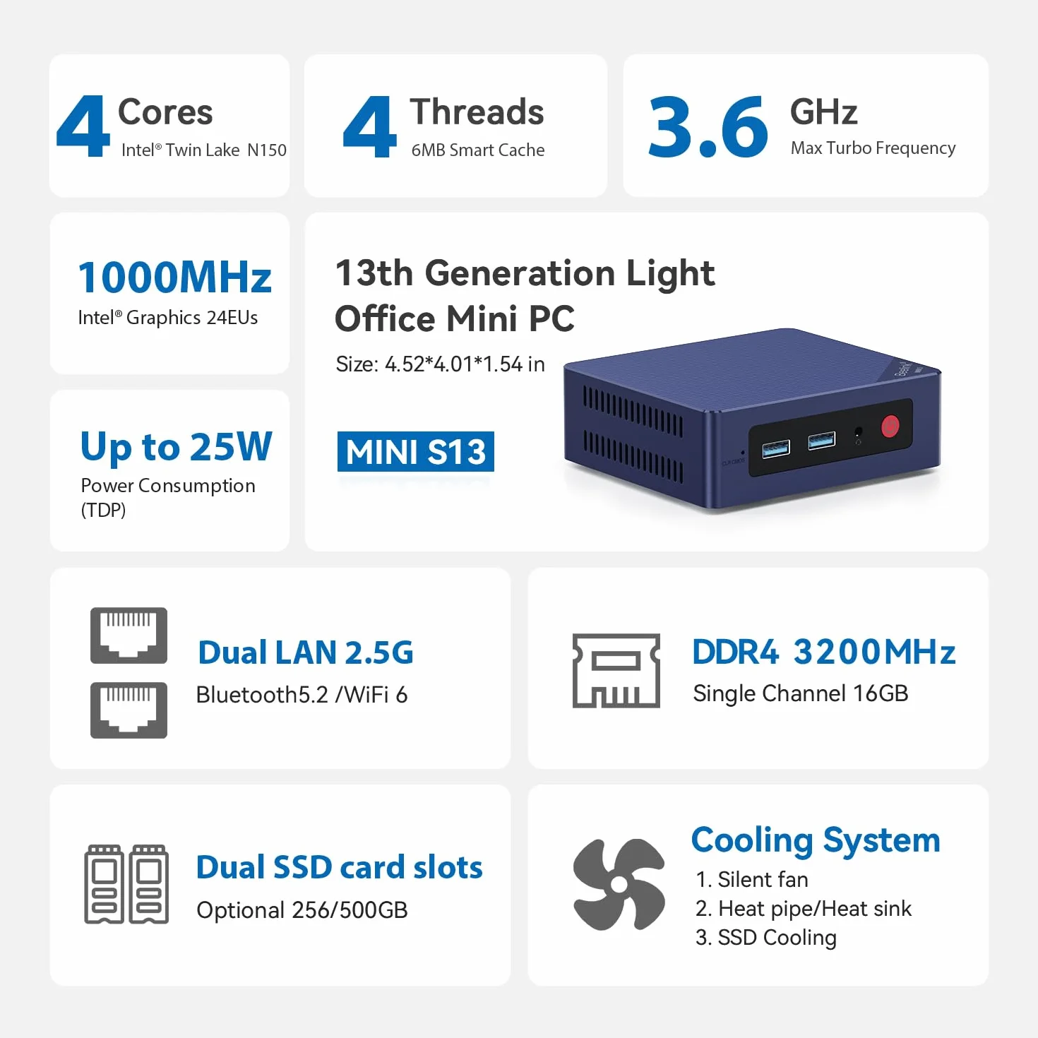 Beelink Mini S13 Mini PC Intel N150 16G DDR4 RAM 500G M.2 SSD Dual LAN 2.5G WiFi 6 BT5.2 HDMI 4K Dual Display