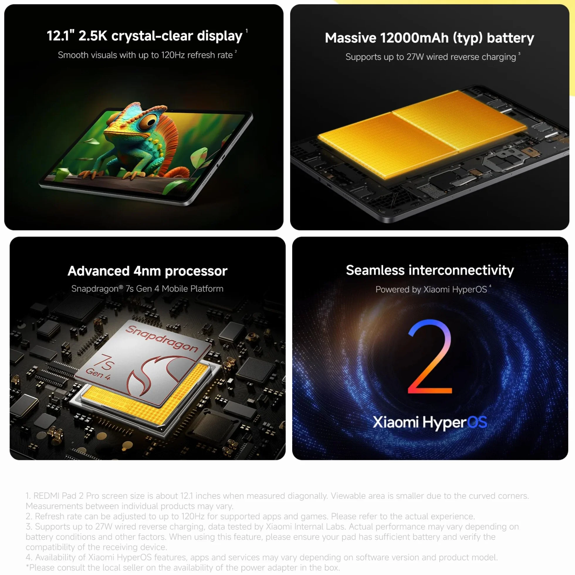 XIAOMI Redmi Pad 2 Pro 6G RAM 128G ROM Graphite Gray
