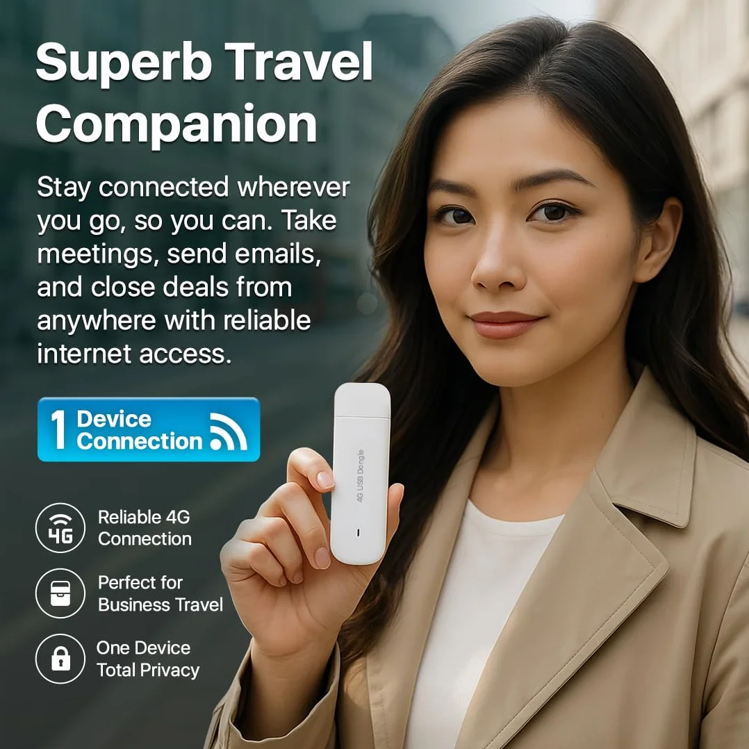 HUAWEI E3372 Clé USB 4G 150Mbps Blanc