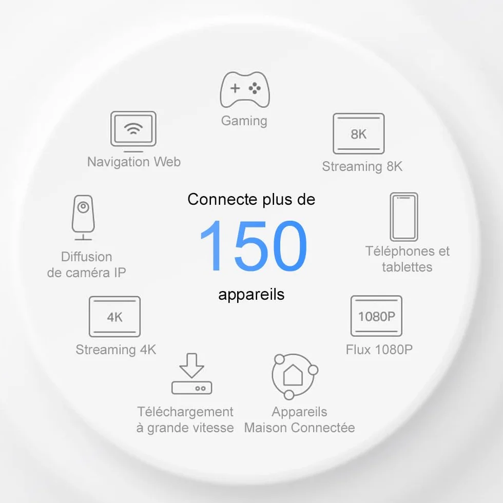 TP-Link Deco X50-Outdoor WiFi 6 Mesh AX3000Mbps Routeur Extérieur IP65 230㎡