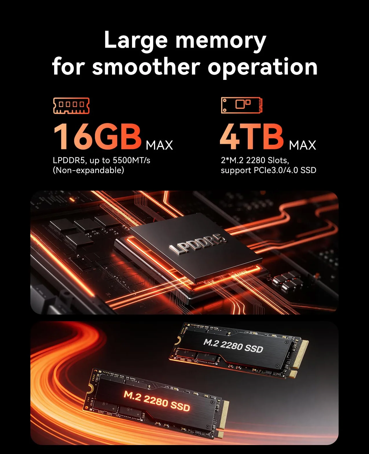 ACEMAGIC Matrix M1 Mini PC AMD Ryzen 7 7735HS 16Go LPDDR5 512Go M.2 SSD W-11 Pro 4K WiFi 6 BT 5.2