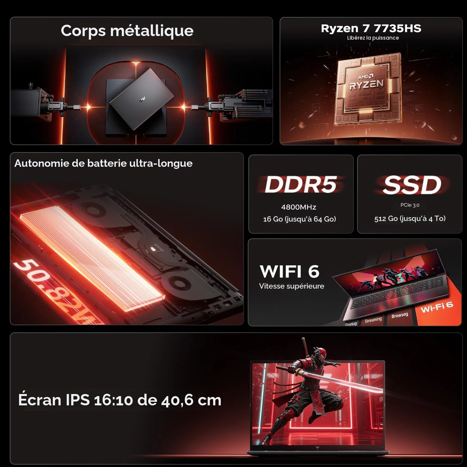 AOC Ordinateur Portable Gaming 16 Pouces AMD Ryzen 7 7735HS 8 Cœurs DDR5 4800MHz 16Go RAM 512Go SSD WiFi 6 BT5.2
