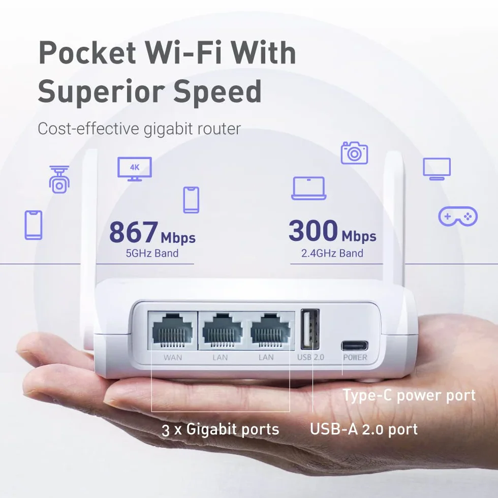 GL.iNet GL-SFT1200 Opal Routeur WiFi de Voyage AC1200 Gigabit Double Bande IPv6 USB 2.0 MU-MIMO 128 Mo RAM