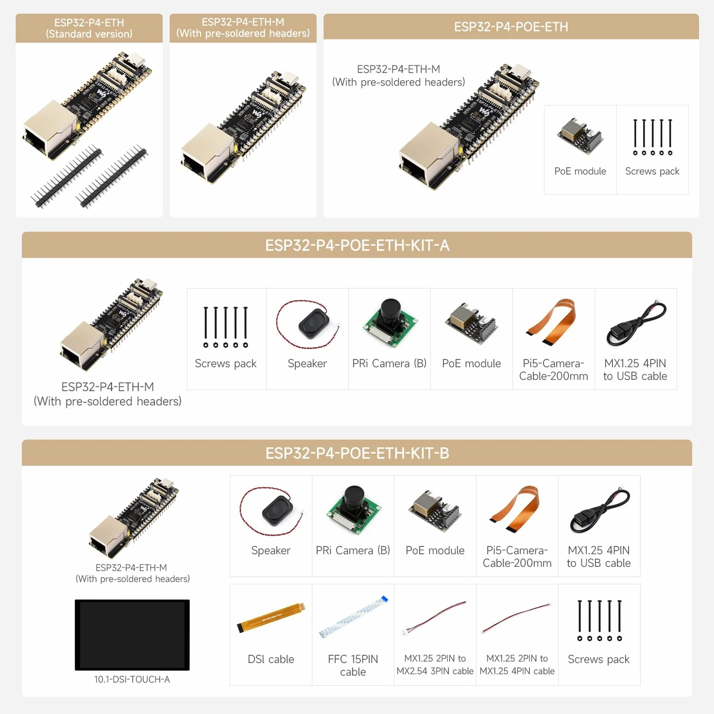 Waveshare ESP32-P4-ETH Development Board with PoE Module, Camera and Speaker