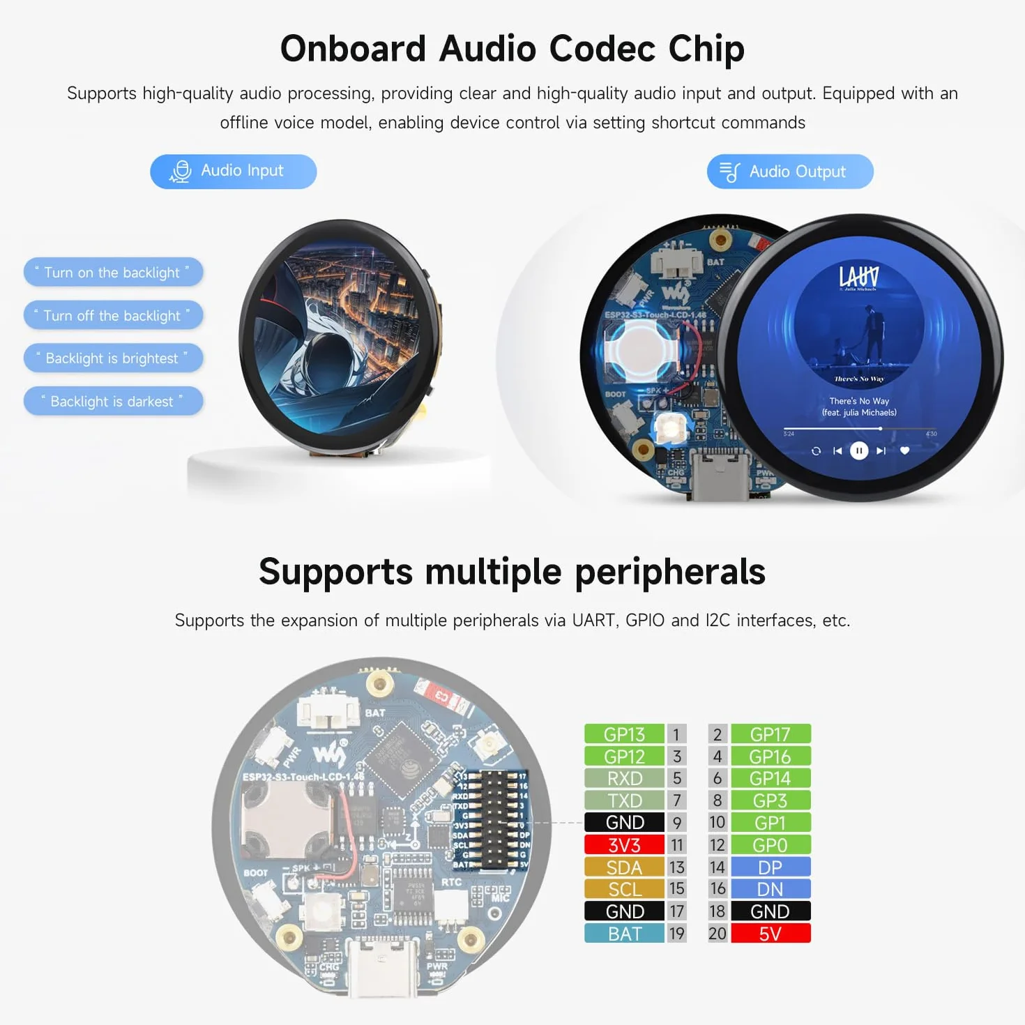 Waveshare ESP32-S3 1.46inch Round Display Development Board 412x412 Wi-Fi BLT Accelerometer Gyroscope Sensor