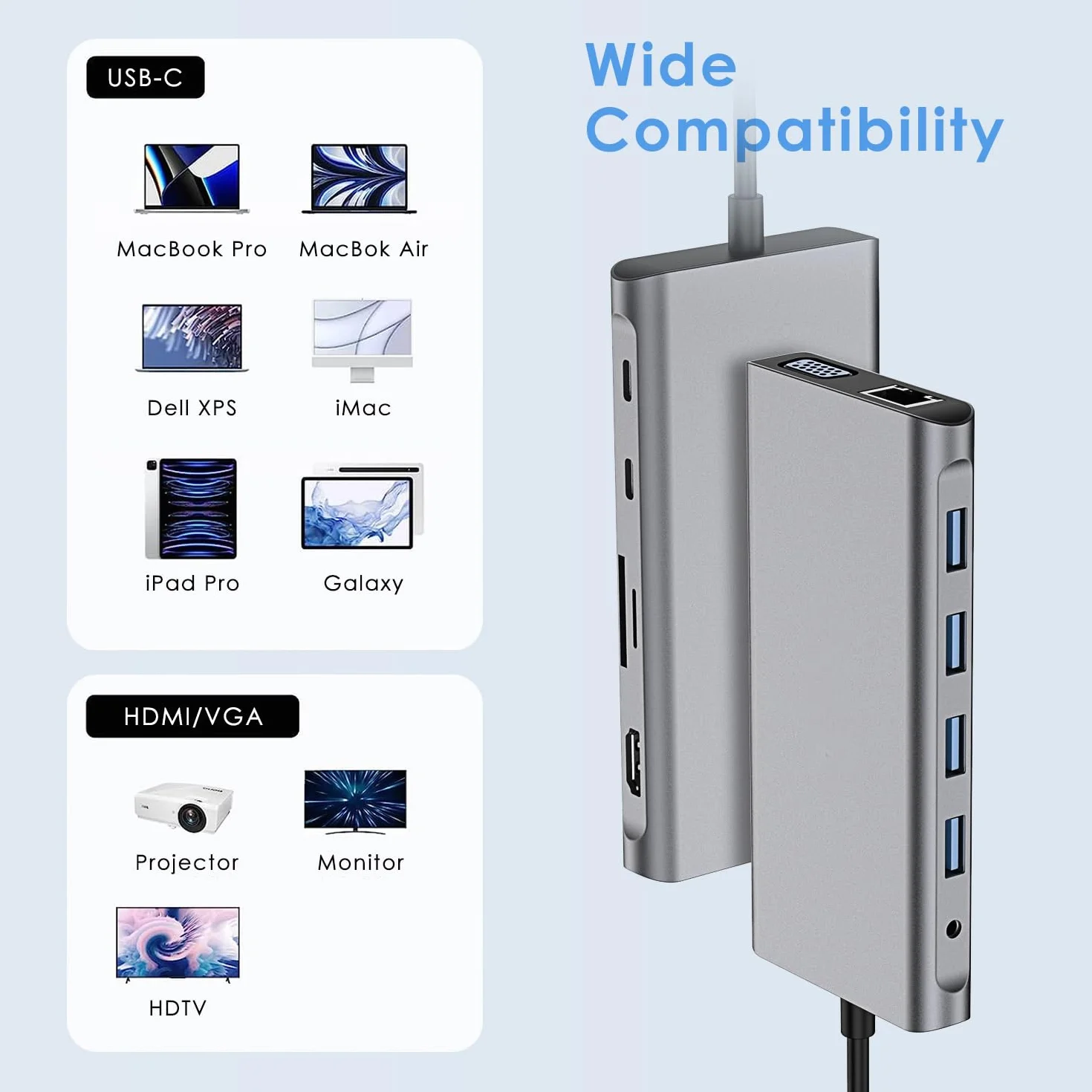 Station d'accueil 12 en 1 HDMI 4K VGA USB 3.0 USB C PD3.0 Ethernet RJ45 SD/TF 3.5mm AUX pour MacBook Pro Air