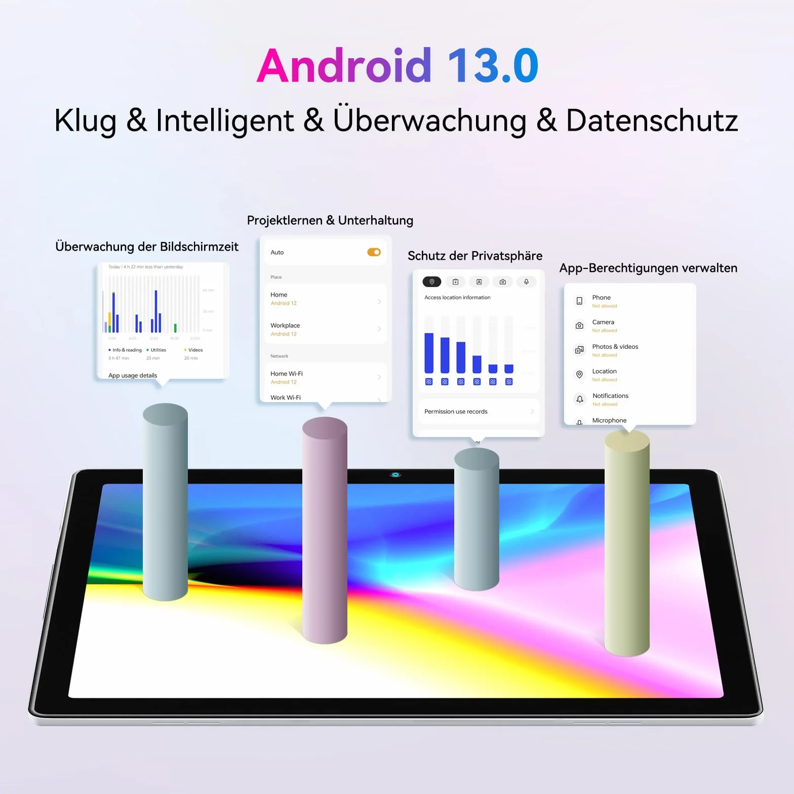 Tablette Android 10 pouces 6 Go RAM 64 Go extensible 128 Go Bluetooth 5.2 Wi-Fi 6 batterie 5000 mAh écran HD 1280×800 argent