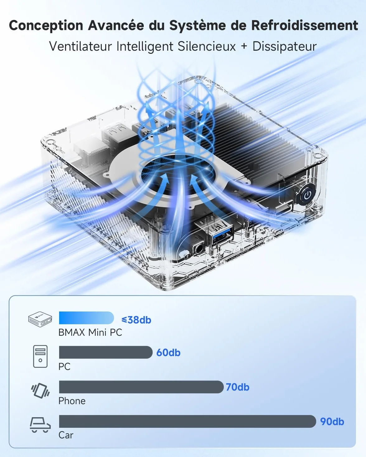 BMAX B1Plus Mini PC Win 11 Intel Celeron J3355 6 Go LPDDR3 RAM 128 Go eMMC SSD Ordinateur Bureau Double écran WiFi 5 BT5.0