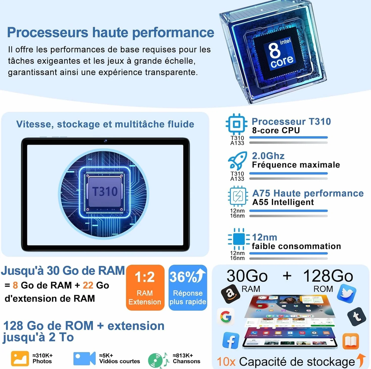 Tablette Android 15 Gemini AI 10,1 Pouces 30Go RAM 128Go ROM Octa-Core 8000mAh Wi-Fi 6 Bleu
