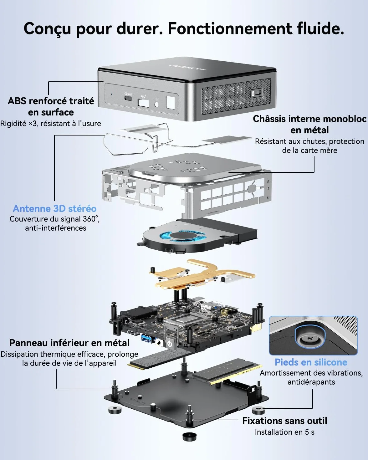 GEEKOM Air12 Mini PC Intel Pentium Gold 7505 16 Go DDR4 512 Go SSD Triple écran 4K/8K WiFi6 RJ45 Gigabit HDMI