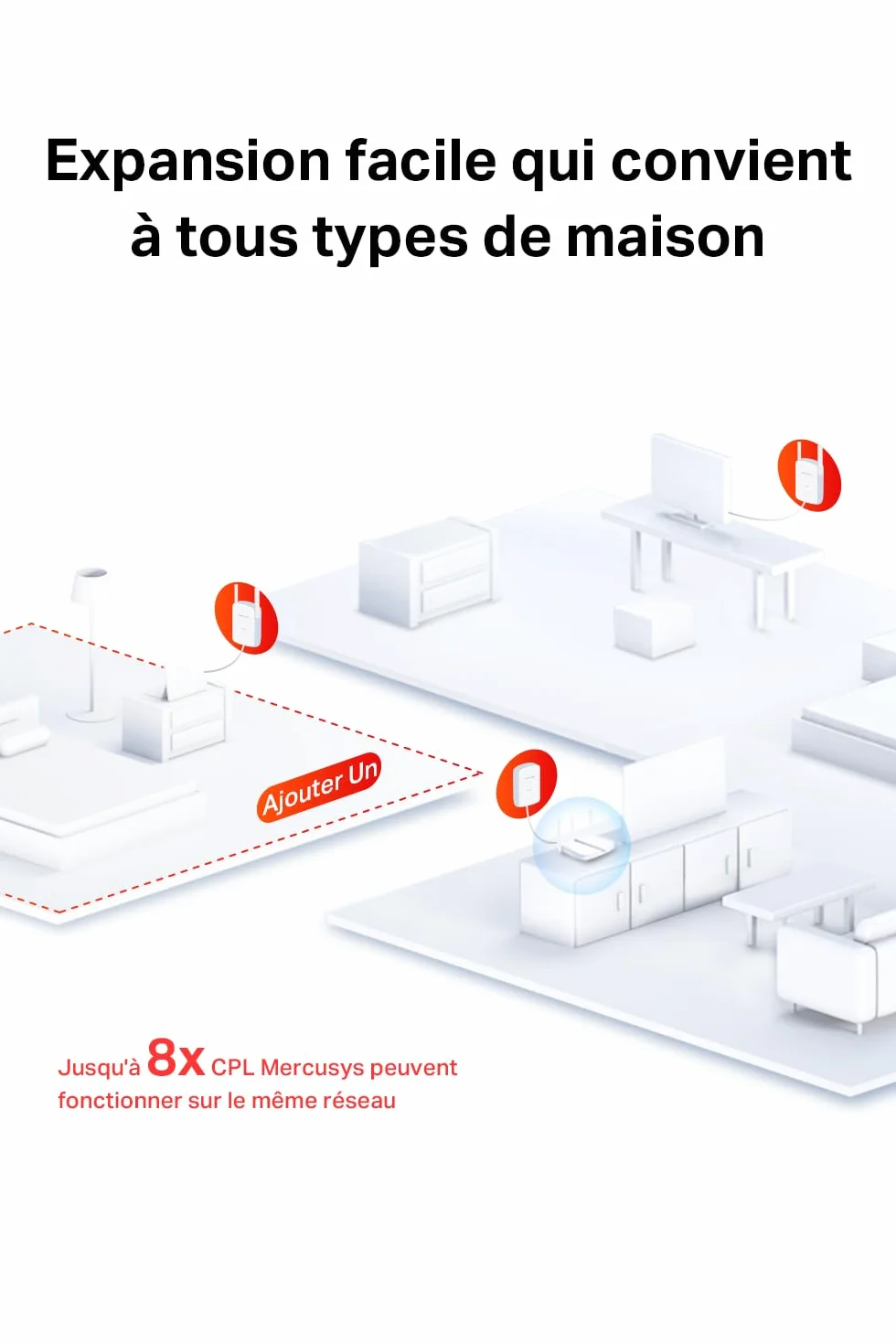 Mercusys MP510 KIT Powerline WLAN 1000 Mbit/s HomePlug AV2 300 Mbit/s Wi-Fi Gigabit
