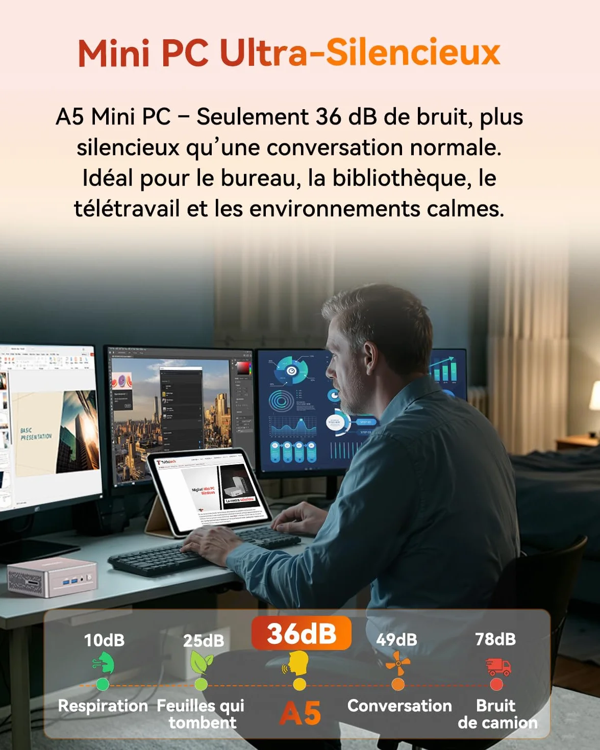 GEEKOM A5 Mini PC AMD Ryzen 5 7430U 512Go SSD 16Go RAM Windows 11 Pro