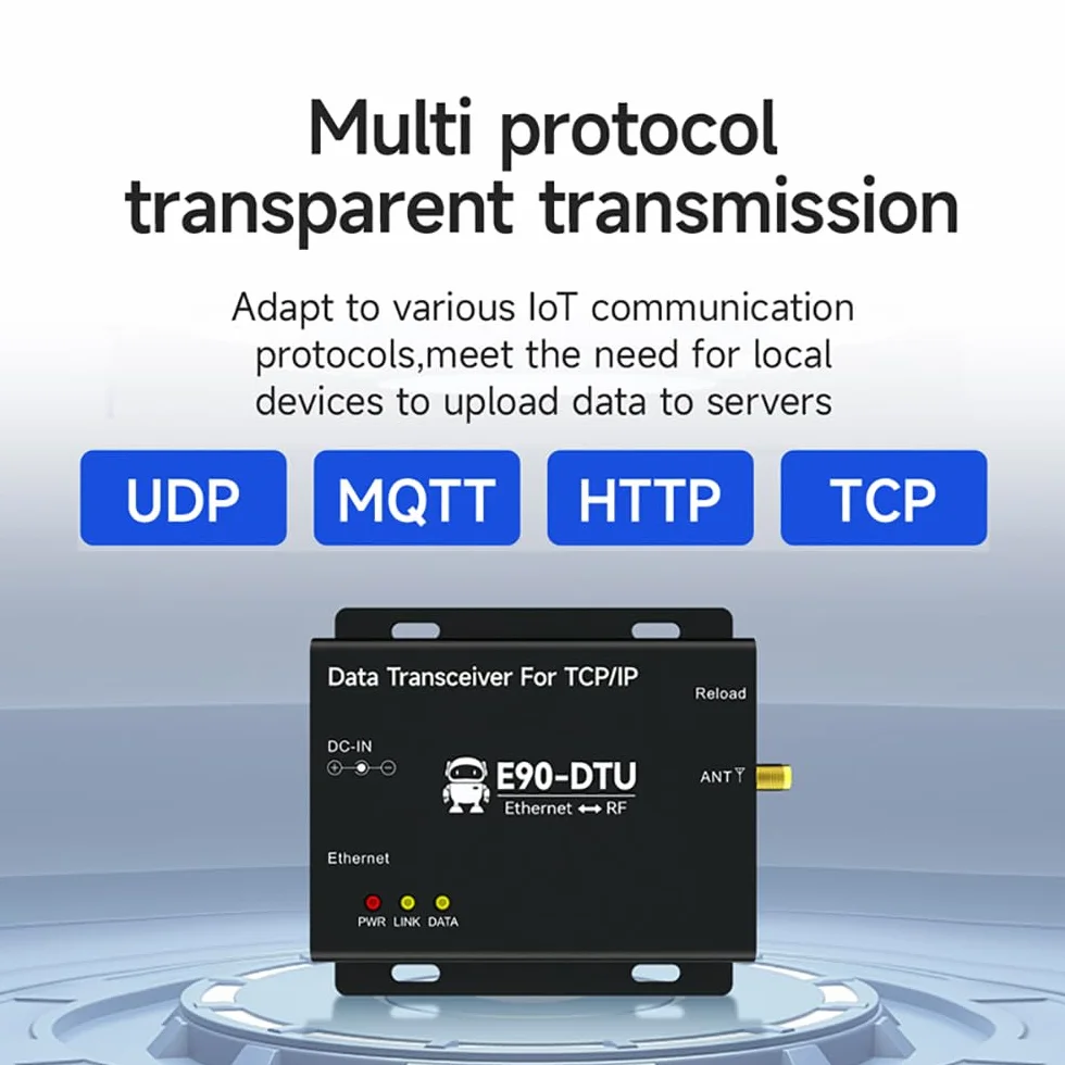 Modem Ethernet Lora 433 MHz E90-DTU (433L30) 30dBm Longue portée 8 km RJ45 UDP MQTT HTTP TCP Industriel