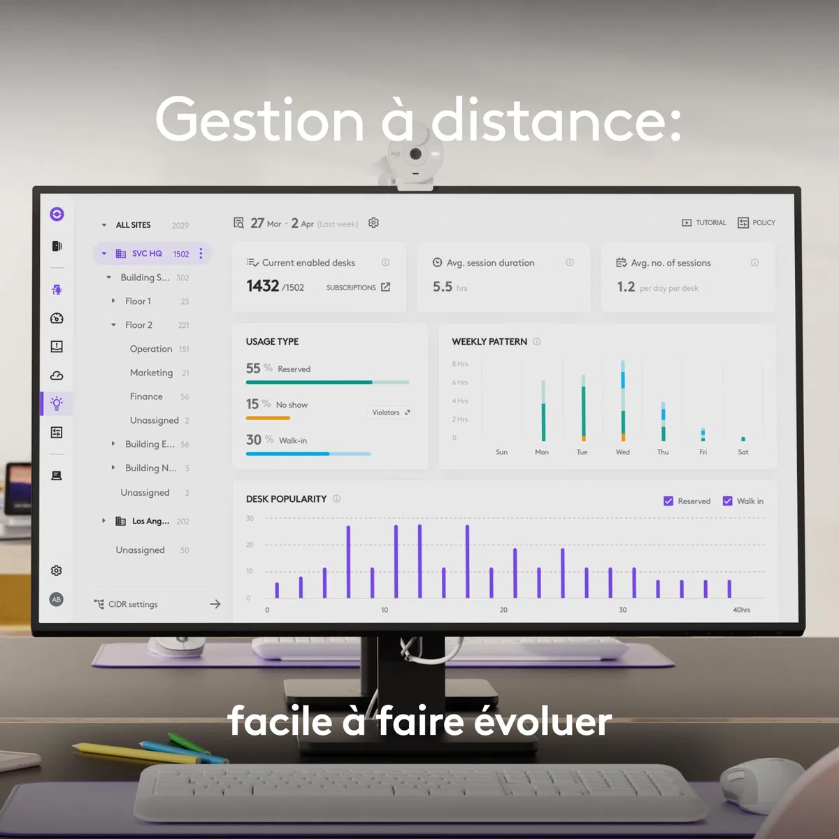 Logitech MeetUp 2 Caméra USB tout-en-un pour salle de conférence, barre vidéo compacte avec IA, compatible Microsoft Teams, Zoom Rooms, Google Meet
