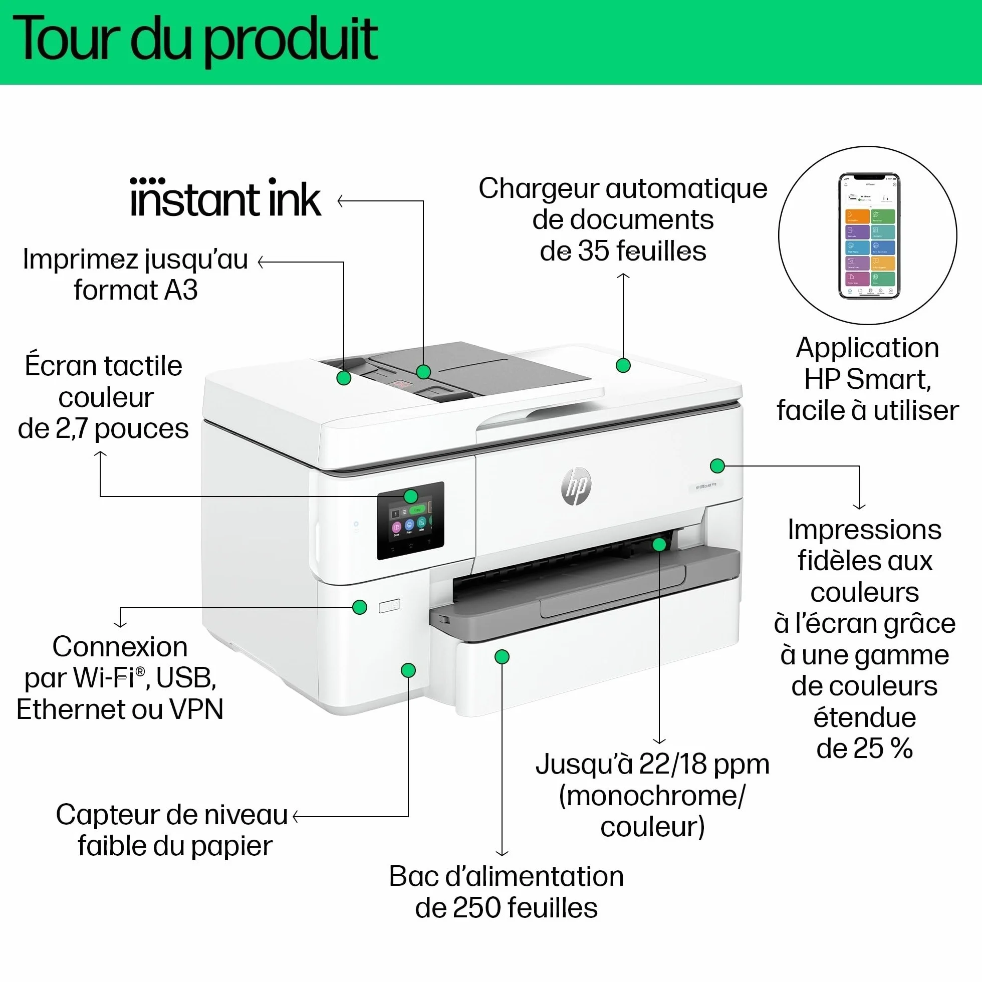 HP OfficeJet Pro 9720e Imprimante Multifonction Jet d'encre A4 Couleur Recto Verso Automatique 22 ppm Wi-Fi