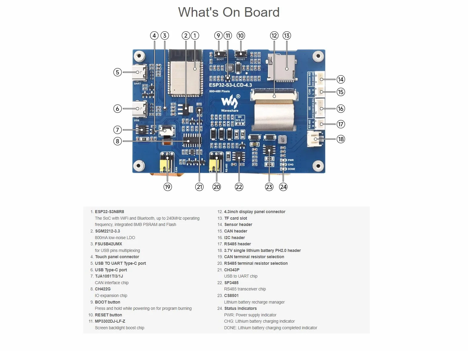 ESP32-S3 4.3inch Capacitive Touch Display Development Board 2.4GHz WiFi BLE 5 32-bit LX7 Dual-Core Processor