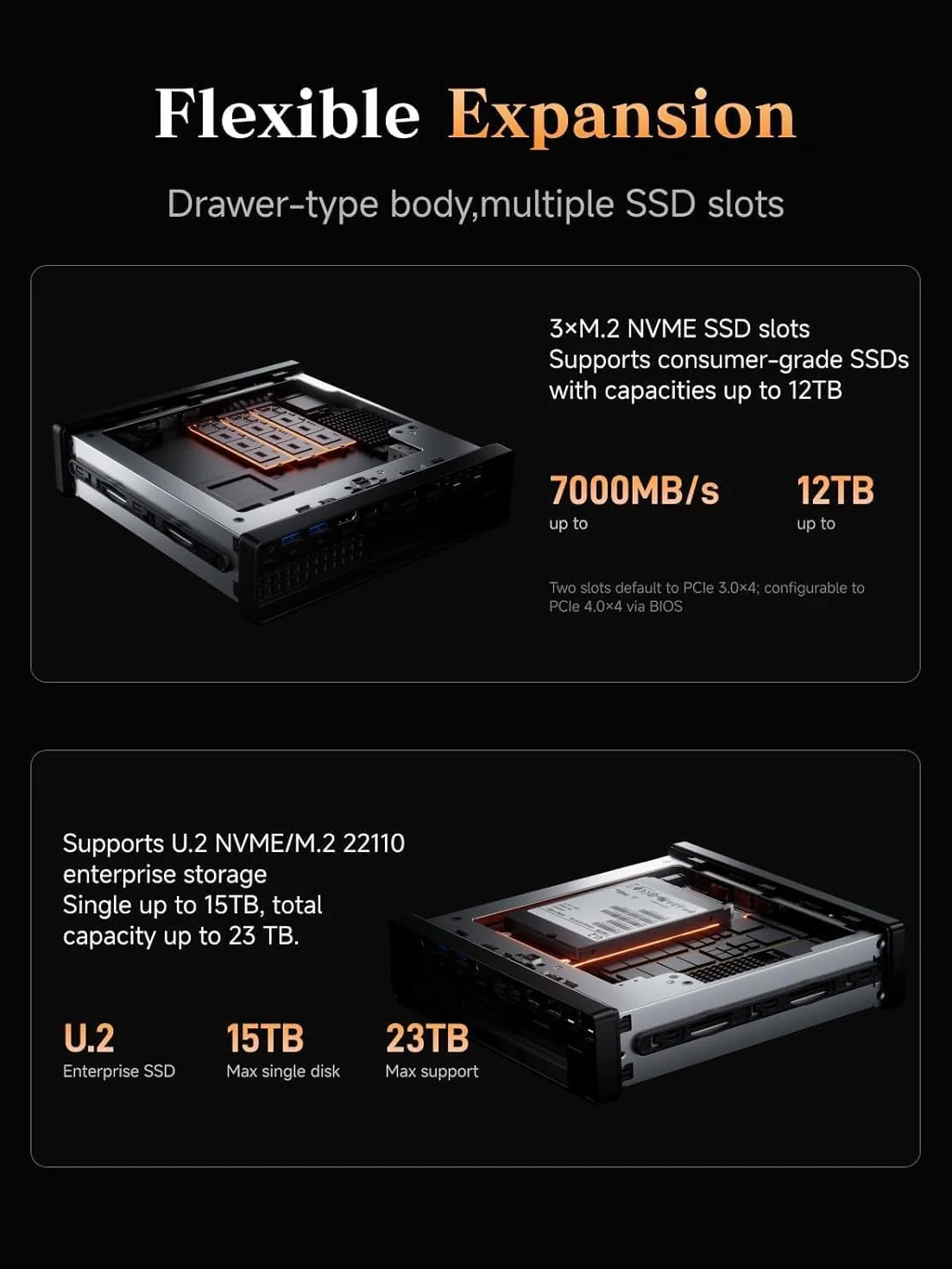MINIS FORUM MS-A2 Mini PC, AMD Ryzen 9 9955HX, 32 Go DDR5, SSD 1 To, PCIe x16, HDMI, 2× USB-C 8K 60 Hz, 2× SFP+ 10G, 2× LAN 2,5 GbE, 3× SSD M.2