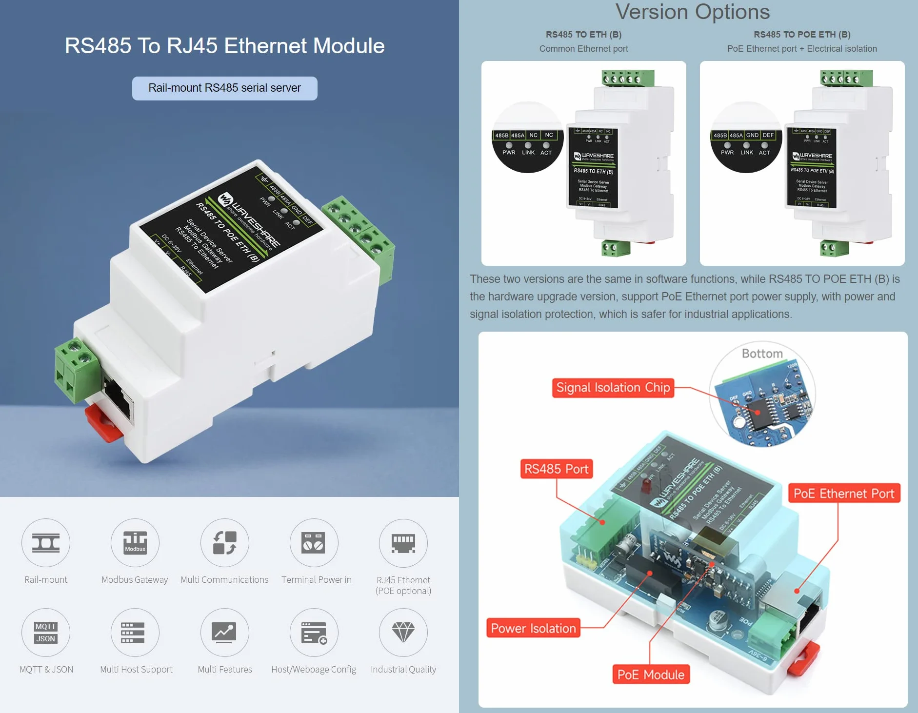 Waveshare Industrial Serial Server RS485 to RJ45 Ethernet TCP/IP Modbus Gateway Rail-Mount