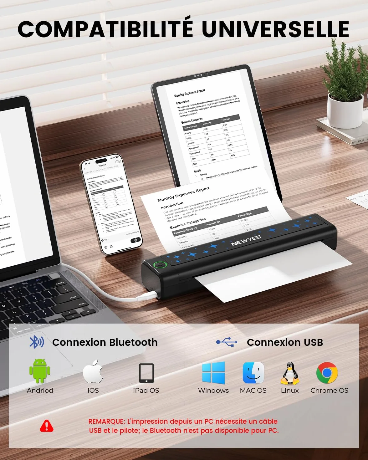 NEWYES Imprimante Thermique Portable sans Fil sans Encre pour Affaires Voyage Maison Éducation