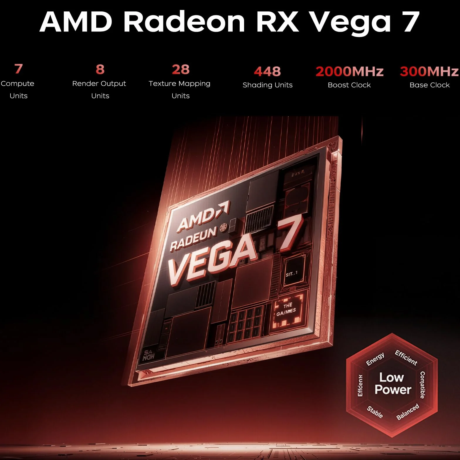 ACEMAGICIAN AM06 Pro Mini PC AMD Ryzen 5 7430U 16Go DDR4 RAM 512Go SSD AMD Radeon RX Vega 7 Dual Ethernet 4K UHD WiFi 6 BT5.2 Type-C