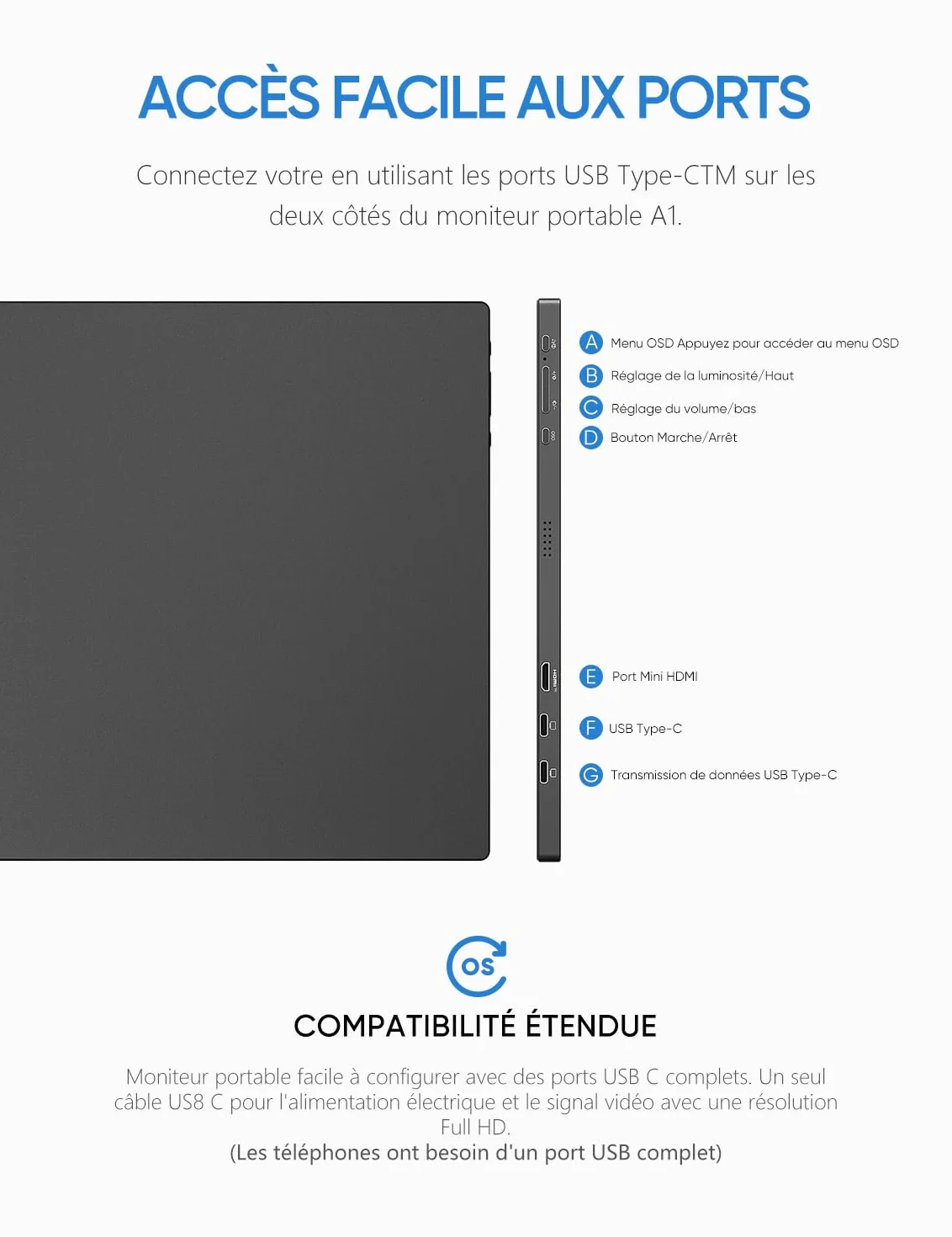 ARZOPA Moniteur Portable 15,6" FHD IPS Écran Ultra Fin USB-C HDMI A1