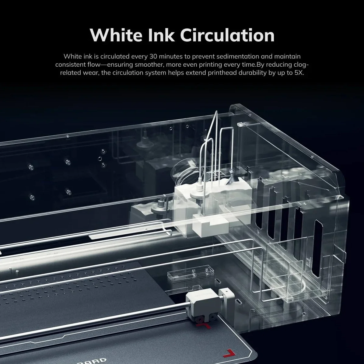 Procolored K13 Lite Imprimante DTF A3 Four sans fumée 13 Pouces Machine Direct-to-Film Blanc