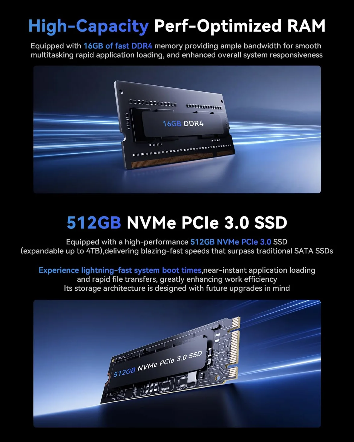 NiPoGi E3B Mini PC AMD Ryzen Embedded V2748 4,3GHz 16Go DDR4 512Go SSD Mini Ordinateur de Bureau W11 PRO Triple 4K WiFi6 BT5.2