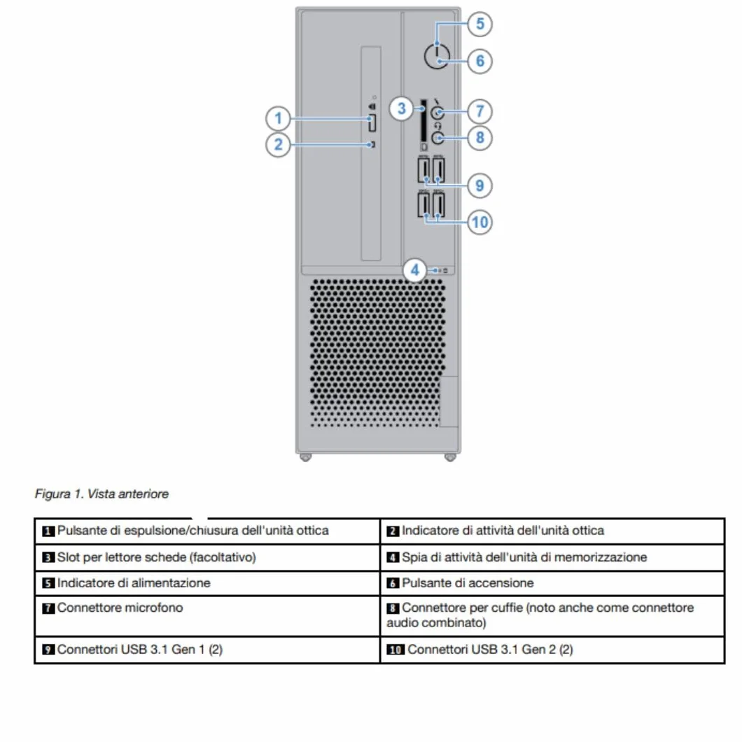 Lenovo ThinkCentre V530S SFF PC Intel i5-8400 16 Go DDR4 SSD 512Go Wi-Fi Windows 11 Pro reconditionné