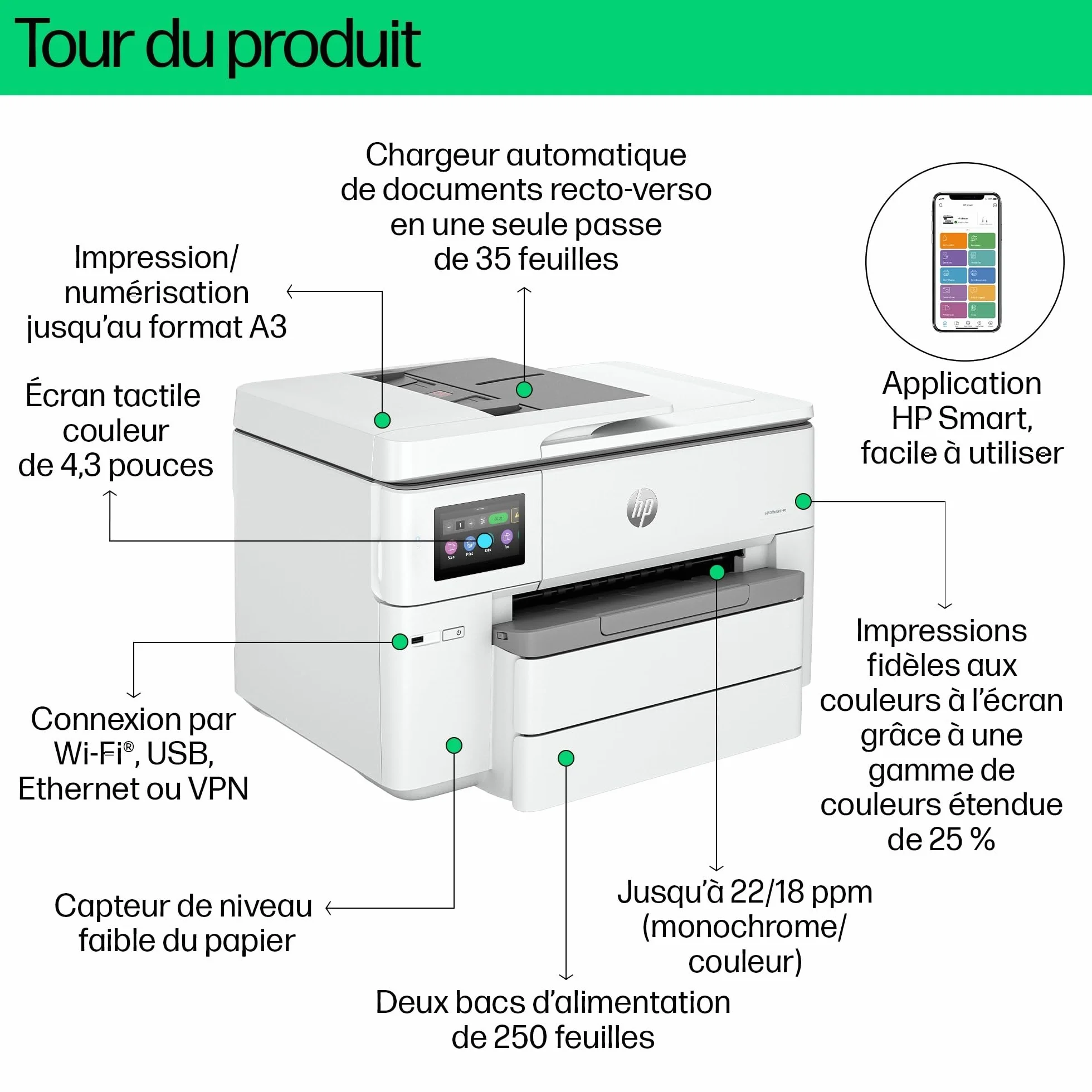 HP OfficeJet Pro 9730e Imprimante Multifonction Grand Format