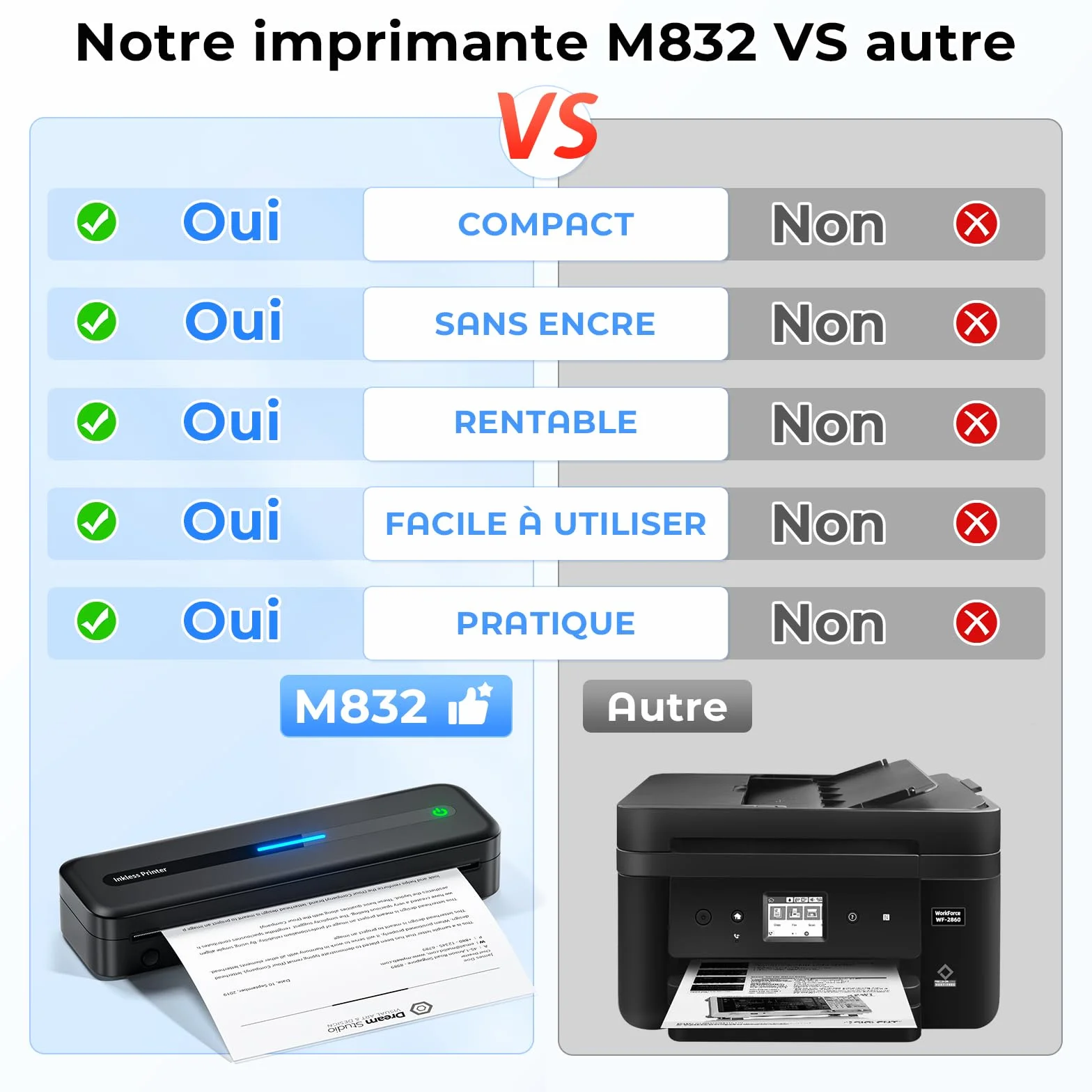 Imprimante Thermique A4 Portable Bluetooth 300 dpi sans Encre pour Voyage