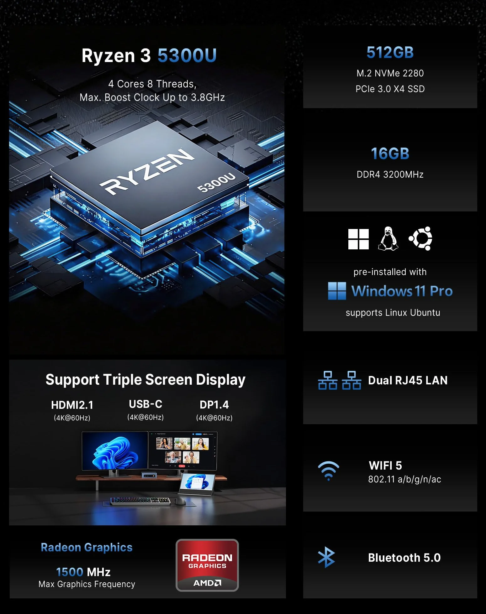 BOSGAME E5 Mini-PC Ryzen 5300U 16Go DDR4 512Go SSD PCIe3.0 Double RJ45 LAN Triple Affichage Wi-Fi5 BT5.0
