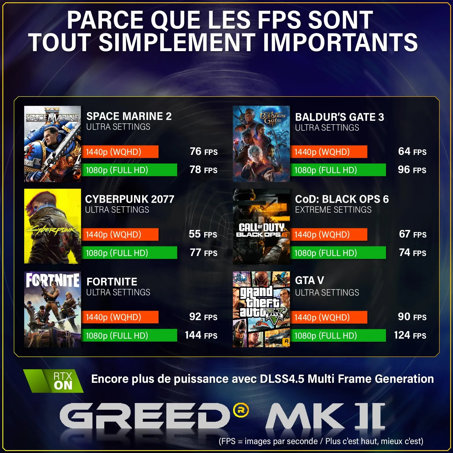 Greed MK2 PC Gamer AMD Ryzen 7 5700X Nvidia Geforce RTX 5060 Ti 8Go 4.6 GHz 32 Go DDR4 RAM 1 TB SSD WLAN W11 Pro