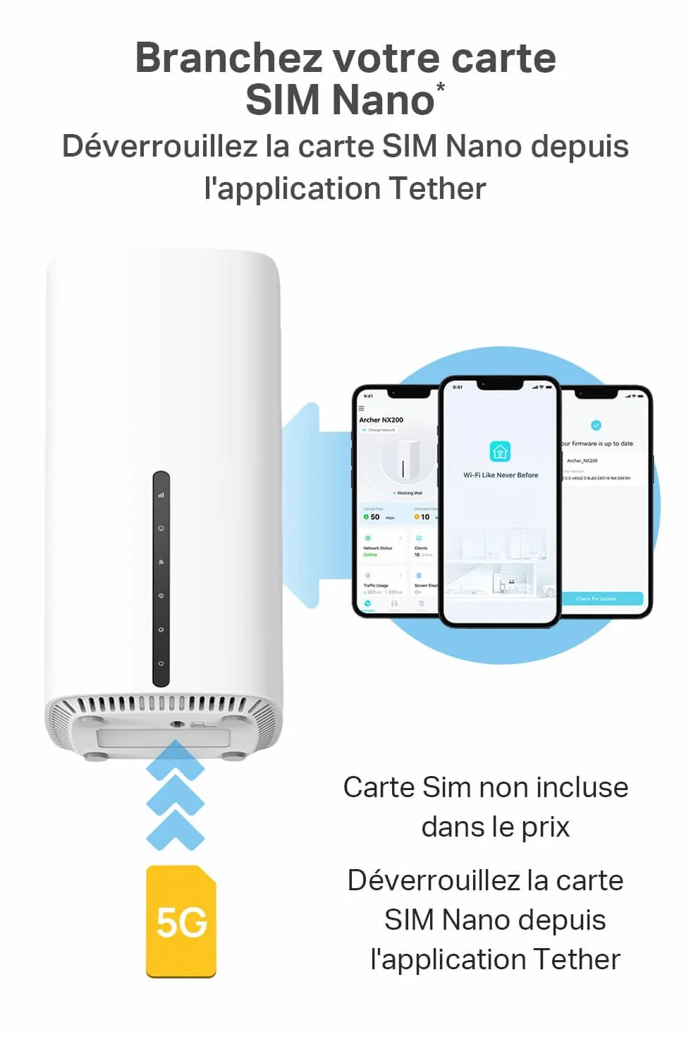 TP-Link Archer NX200 Routeur WiFi 6 AX1800Mbps 5G Bi-Bande Gigabit MU-MIMO EasyMesh
