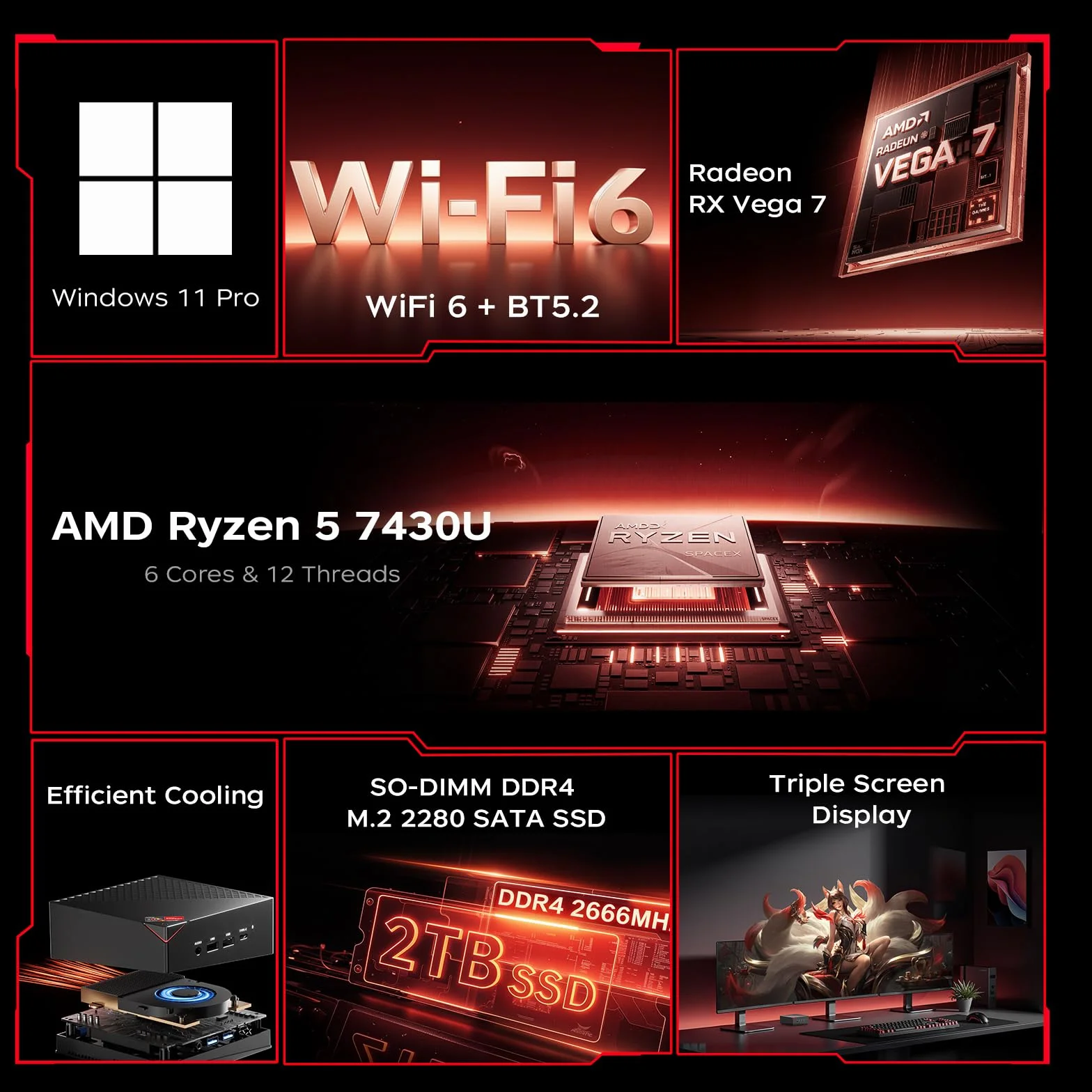 ACEMAGICIAN AM06 Pro Mini PC AMD Ryzen 5 7430U 16Go DDR4 RAM 512Go SSD AMD Radeon RX Vega 7 Dual Ethernet 4K UHD WiFi 6 BT5.2 Type-C