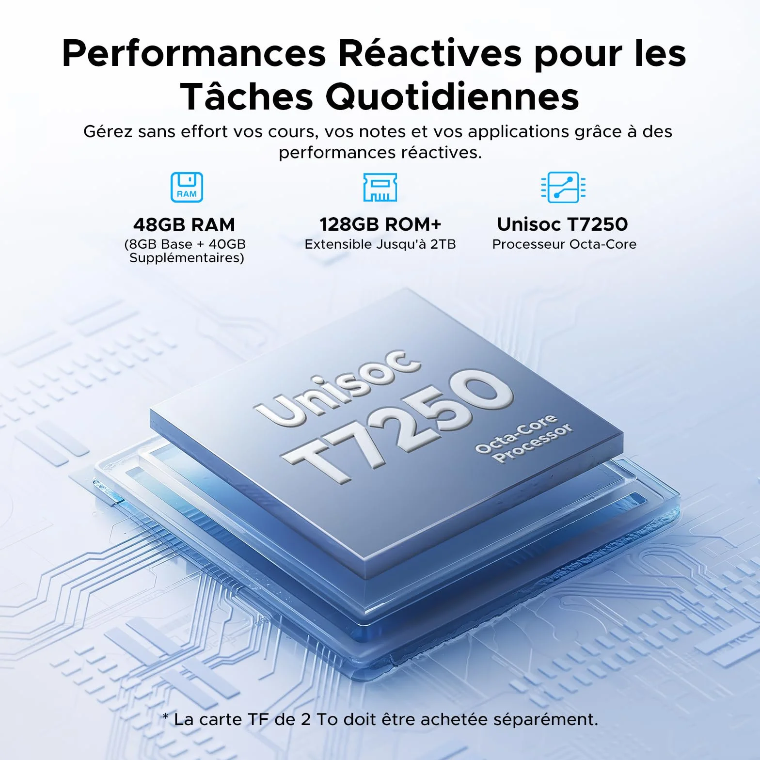 Tablette 11 Pouces Gemini AI Android 16, 48Go RAM 128Go ROM 2To TF, 120Hz T7250 Octa-Core, 8800mAh, 13MP+5MP, Widevine L1, Face ID, GPS, FM, avec Clavier et Stylet