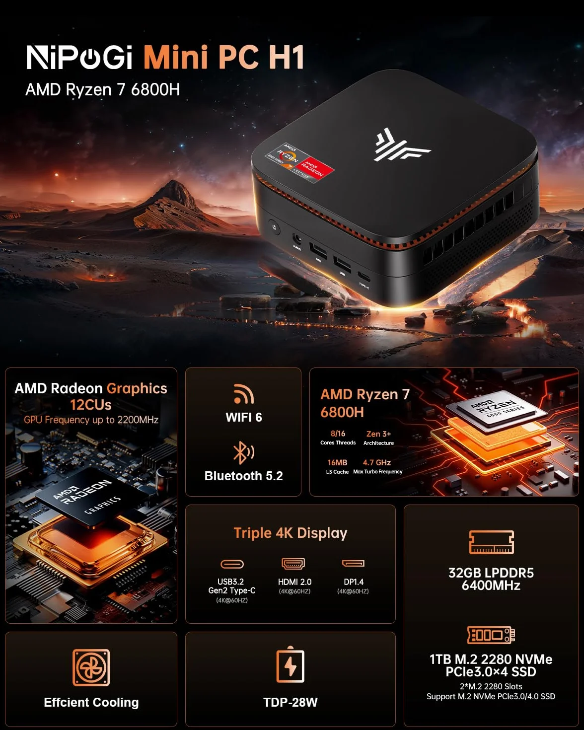 NiPoGi Hyper H1 Mini PC AMD Ryzen 7 6800H 32Go LPDDR5 1To NVMe SSD Ordinateur de Bureau 4K Triple Display WiFi 6 BT 5.2 VESA