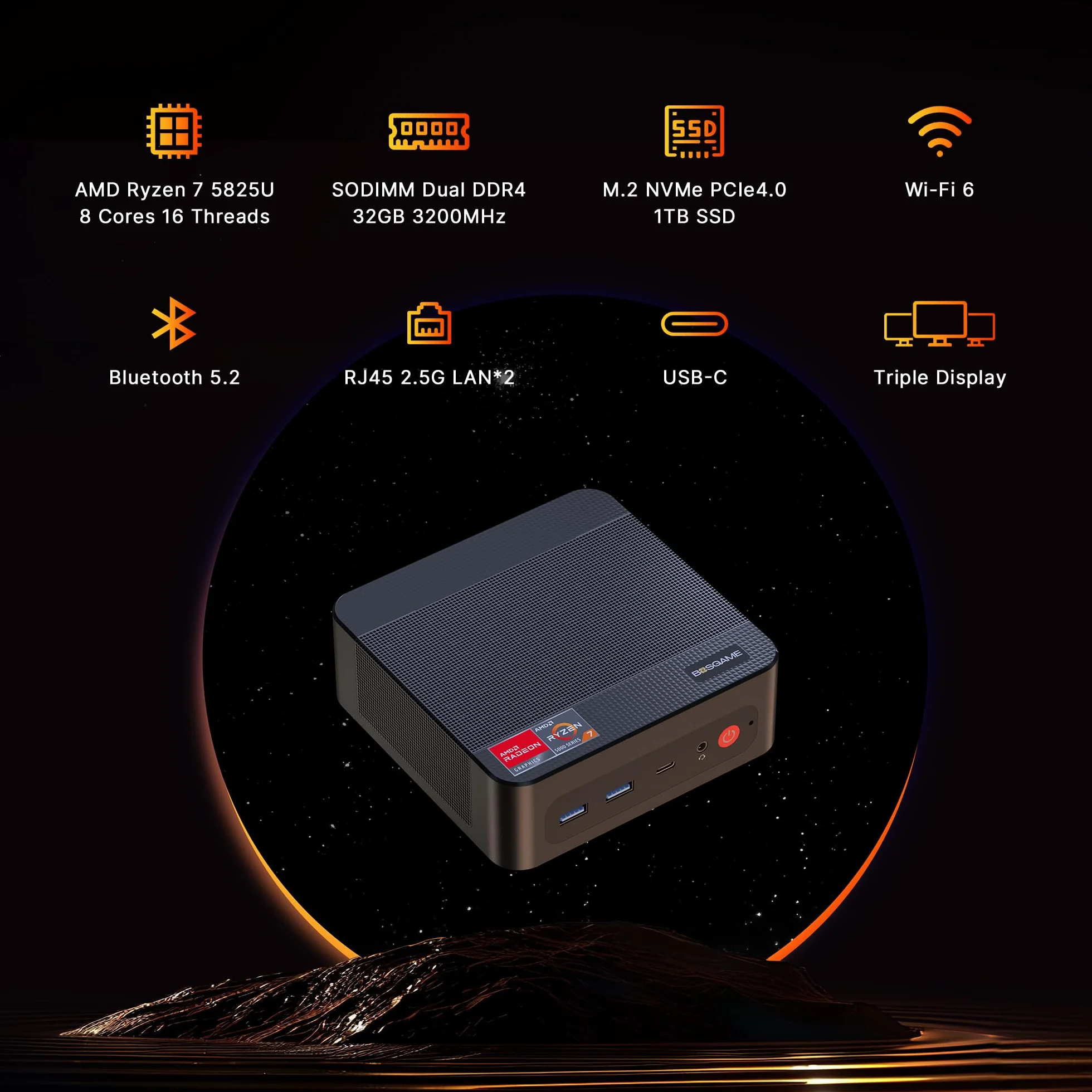 BOSGAME P4 Plus Dual 2.5G LAN Mini PC de jeu, AMD Ryzen 7 5825U, Windows 11 Pro, 16 Go DDR4, 512 Go SSD PCIe 3.0