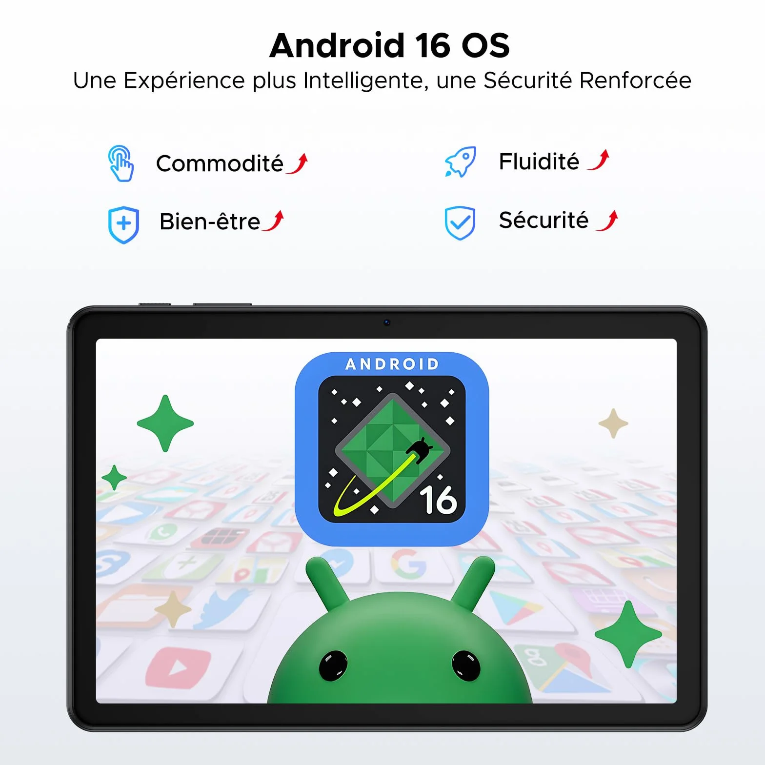 Tablette Android 16 10 Pouces 48Go RAM 128Go ROM 2To TF Gemini AI 90Hz 7000mAh WiFi 5 Face ID OTG Widevine L1 Jack 3,5mm Clavier Stylet