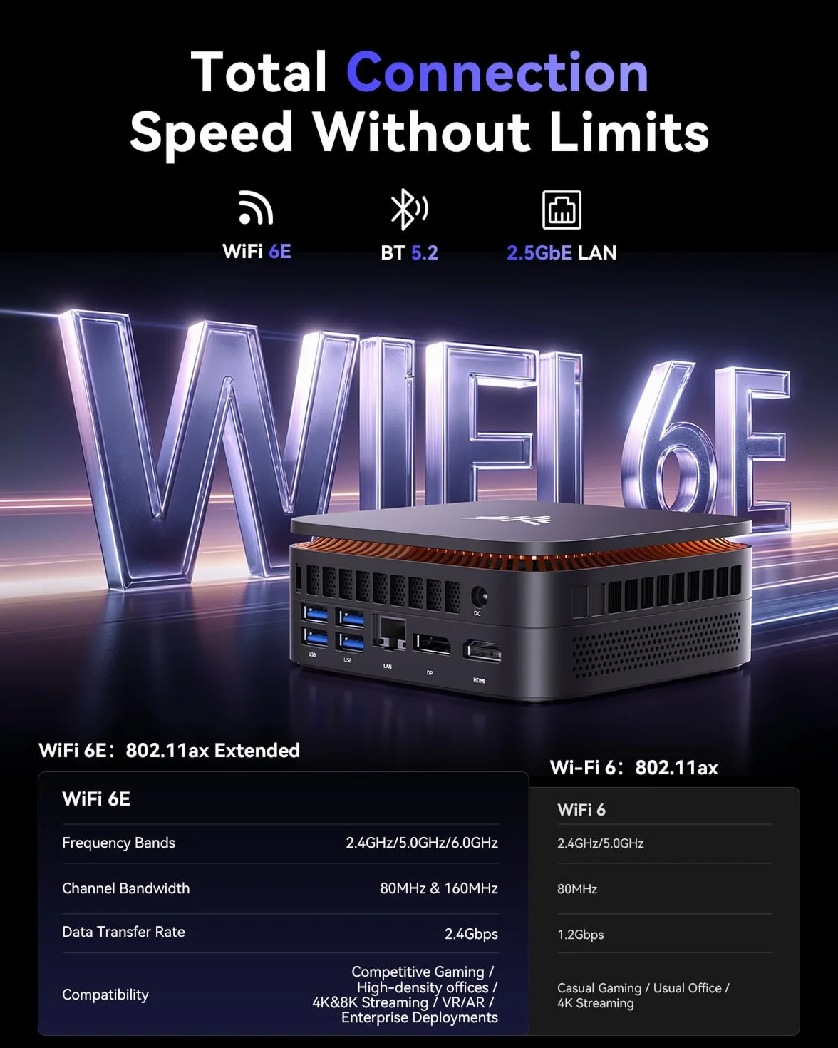 NiPoGi Gust G1 Mini Gaming PC AMD Ryzen 9 8945HS 32Go DDR5 1To M.2 NVMe SSD Ordinateur de Bureau WiFi6E BT5.2 4K Triple Display