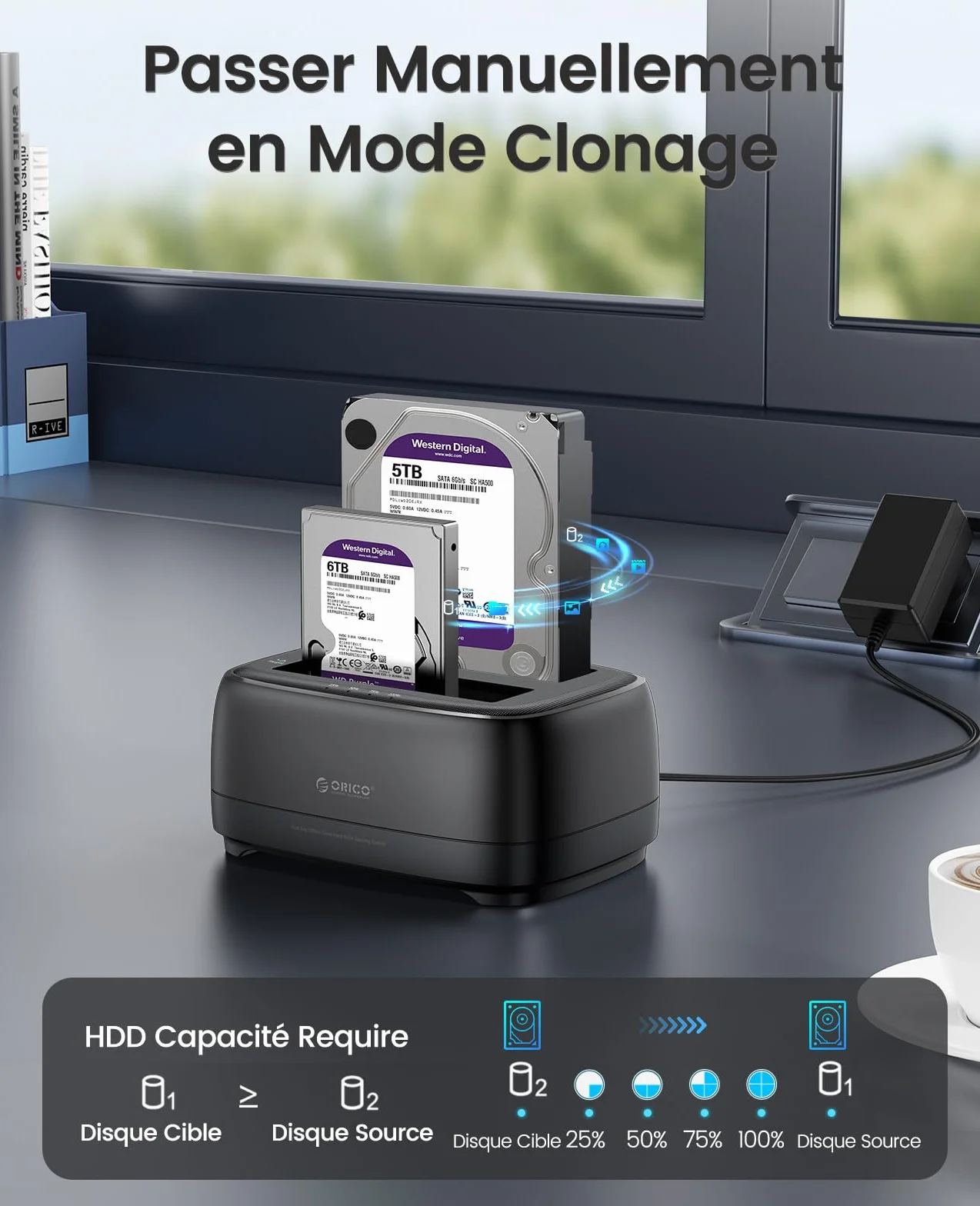 ORICO Station d'accueil USB C 2 Baies Clone Dock Disque Dur SATA 2,5/3,5" SSD HDD 40 To UASP