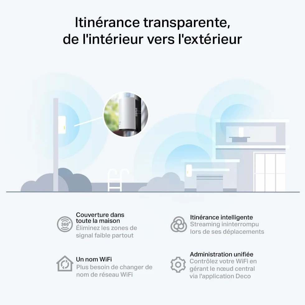TP-Link Deco X50-Outdoor WiFi 6 Mesh AX3000Mbps Routeur Extérieur IP65 230㎡