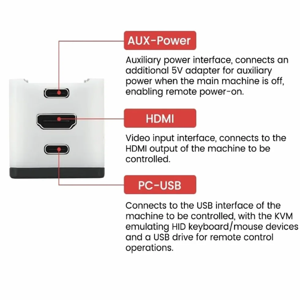 Sipeed NanoKVM Mini serveur d'exploitation et de maintenance à distance 1TOPS NPU 1 GHz C906 RISC-V USB HDMI