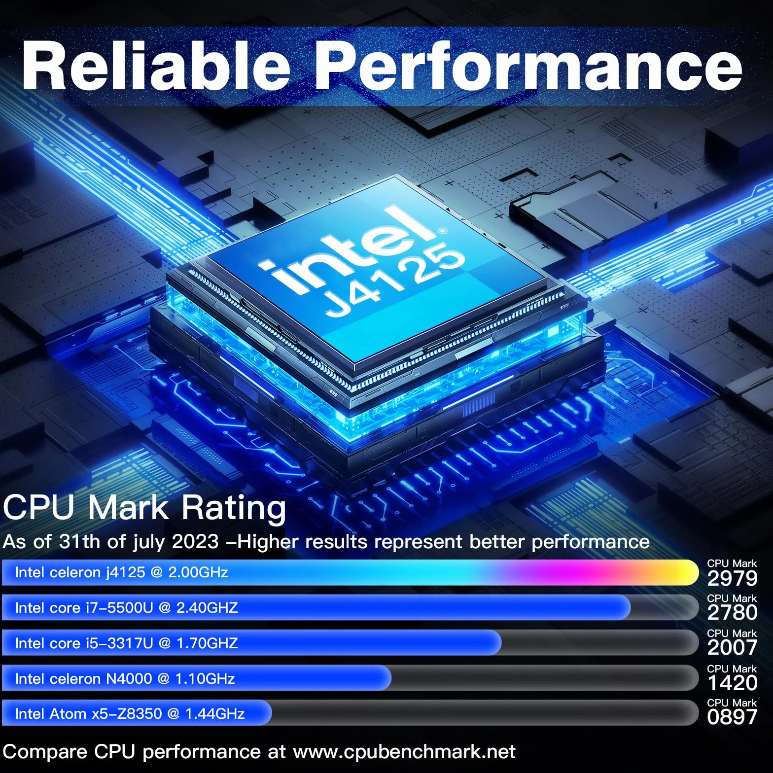 Mini PC Stick Win 11 Pro, Celeron J4125 8GB 256GB eMMC, Fanless, 4K 60Hz, USB-C, WiFi BT 5.2
