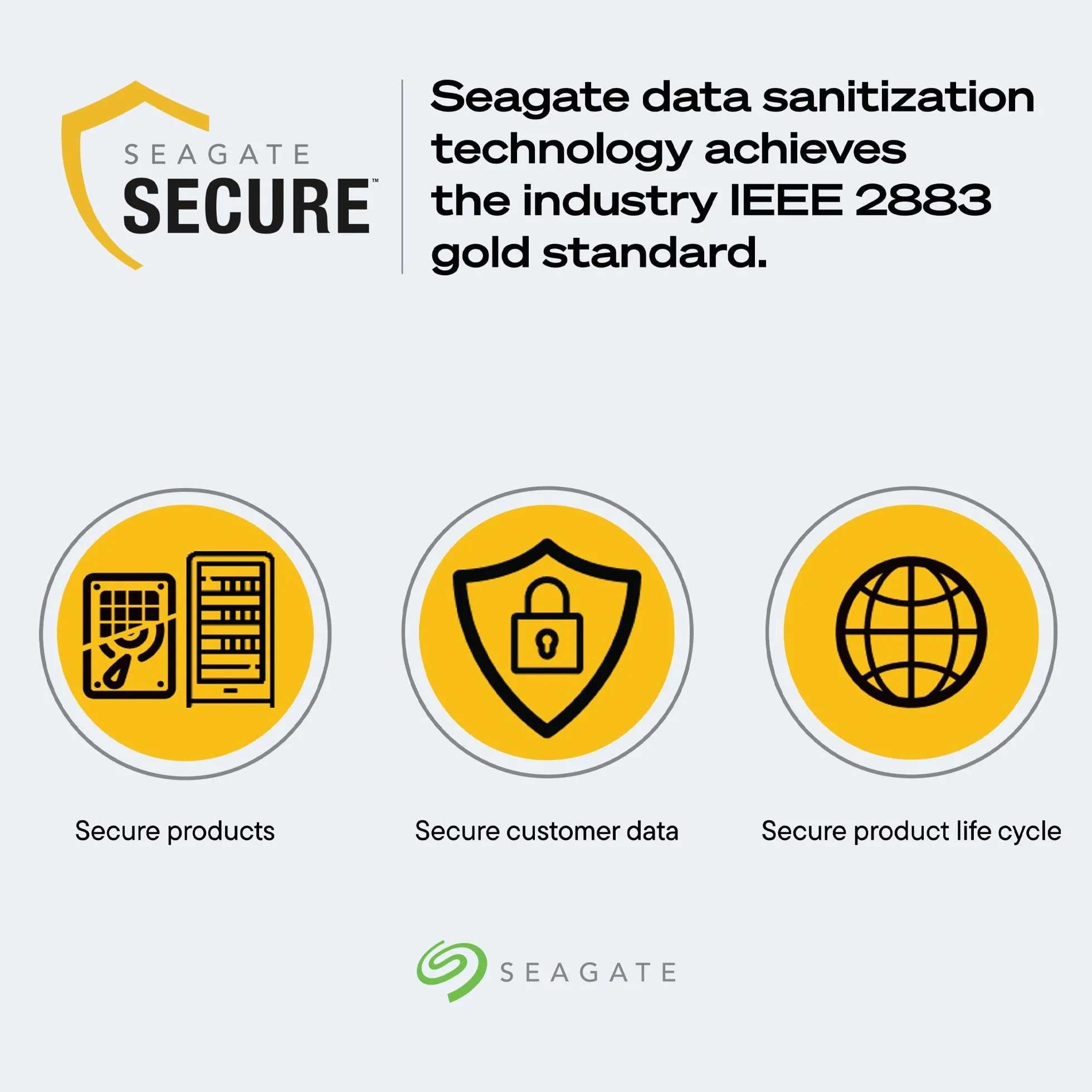 Seagate Exos 28To Disque dur ST28000NM000C 3.5" HDD SATA 6 Gb/s 7200 tr/min 512 Mo cache Reconditionné