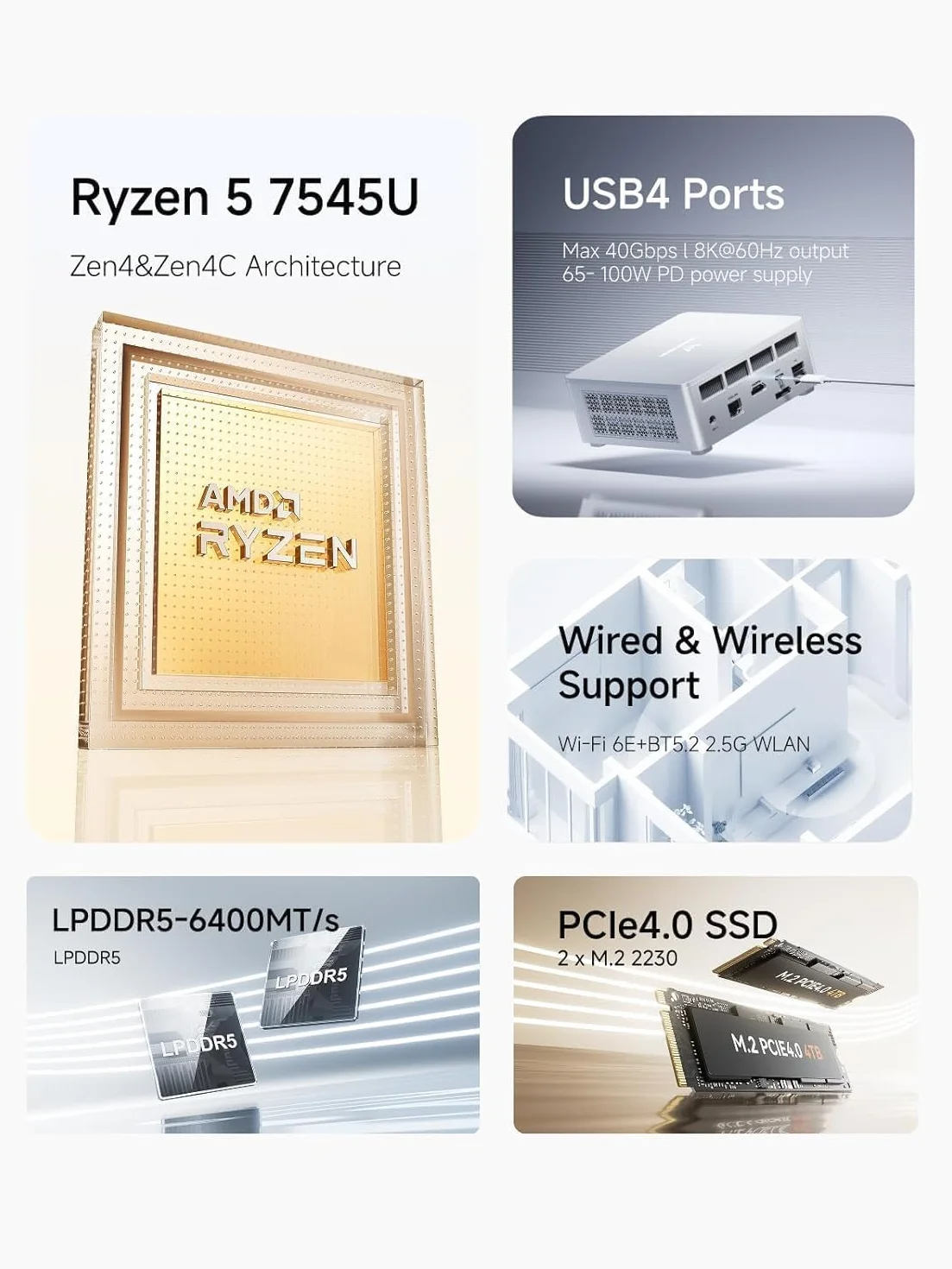MINISFORUM UM750L Mini PC AMD Ryzen 5 7545U 16 Go LPDDR5 SSD 1 To PCIe 4.0 LAN 2.5G Wi-Fi 6E