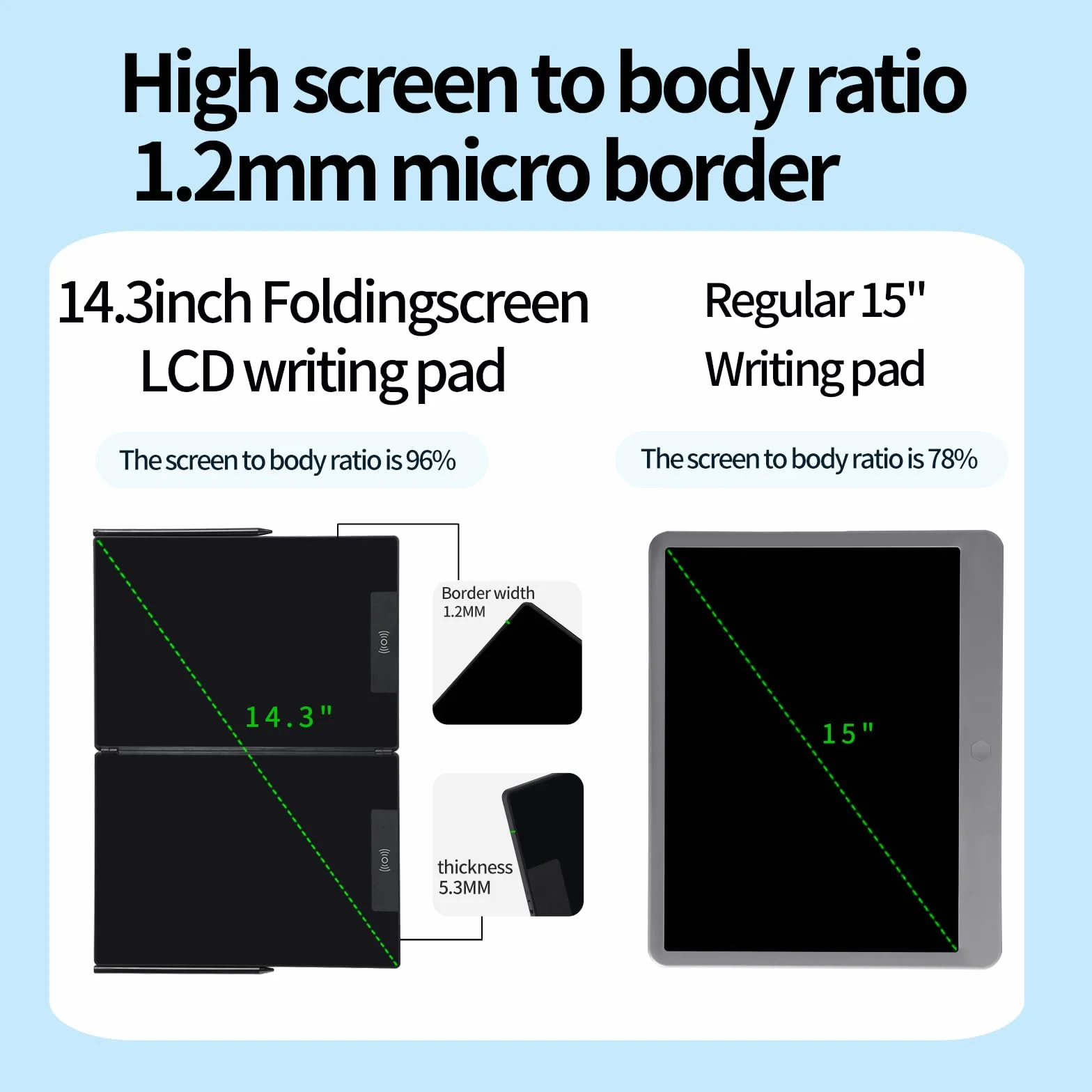 EMEBAY Tablette d'écriture LCD 14.3" Pliant Ultra Mince Bloc-Notes numérique effaçable