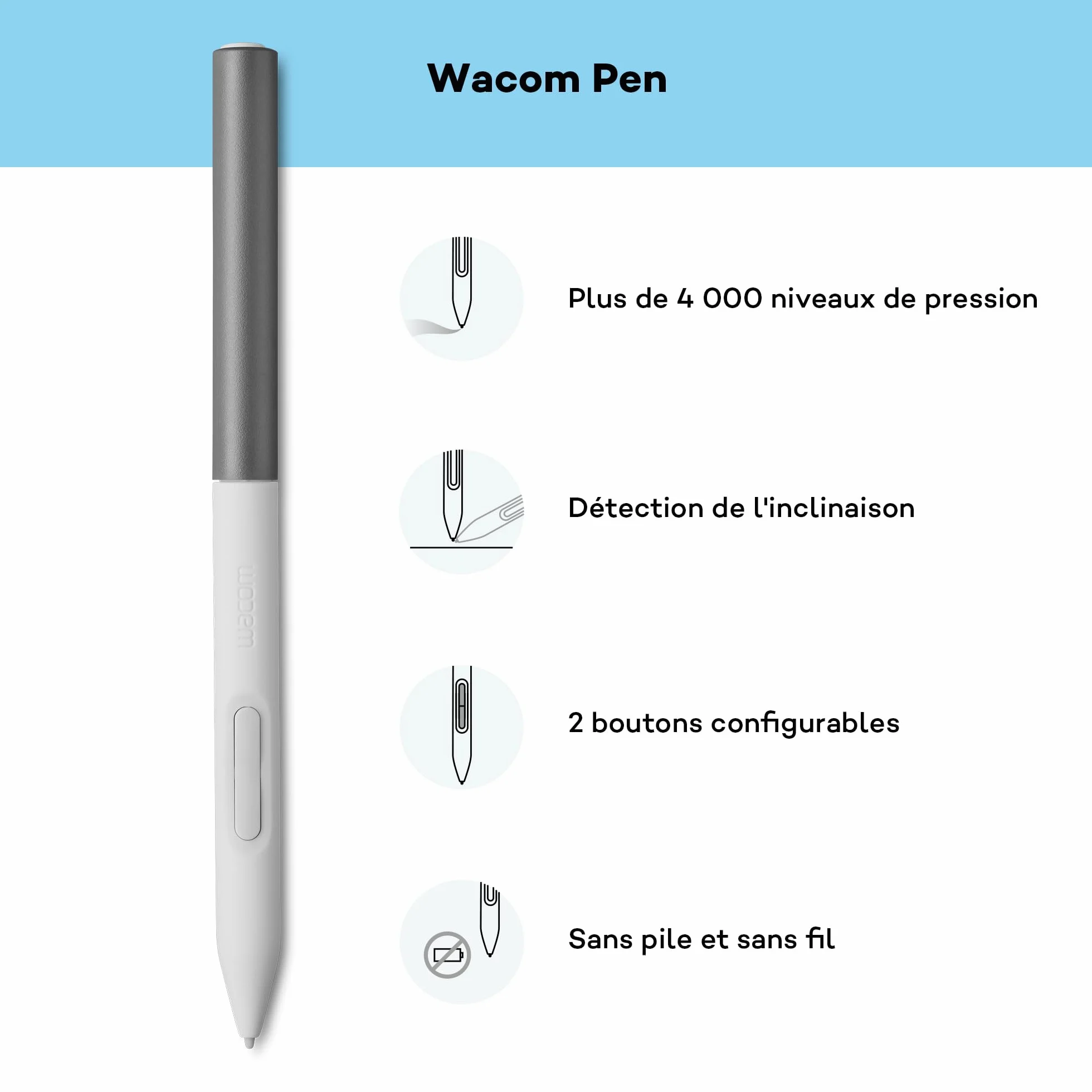 Wacom One M Tablette à Stylet Bluetooth pour Windows Mac Chromebook Android