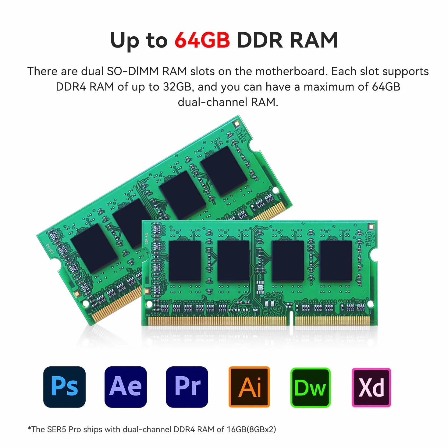 Beelink SER5 Pro Mini PC AMD Ryzen 5 5625U 16Go DDR4 480Go SSD M.2 2280 4K@60Hz HDMI/DP WiFi6 Bluetooth 5.2 RJ45 2.5G