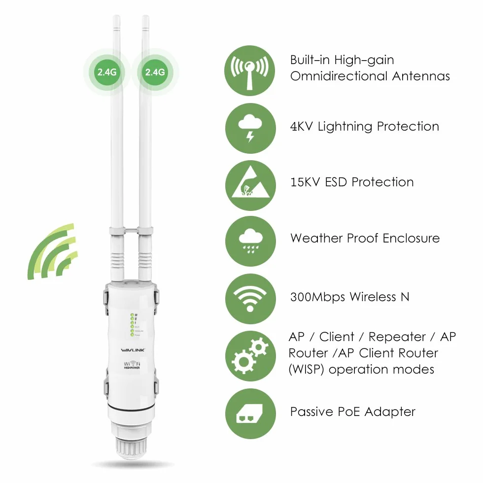 Amplificateur Wavlink N300 2.4G Répéteur WiFi Extérieur Puissant avec Antenne Longue Portée